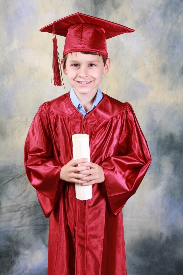How many credits are required to graduate high school in Texas?
