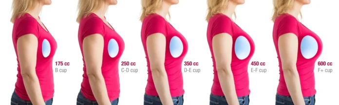 How much does a boob job cost in Texas?